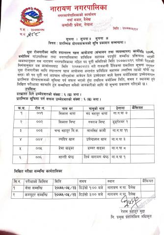 राेजगार सेवाकेन्द्रकाे लागी सव इन्जिनियर आवश्य सम्वन्धी सूचना